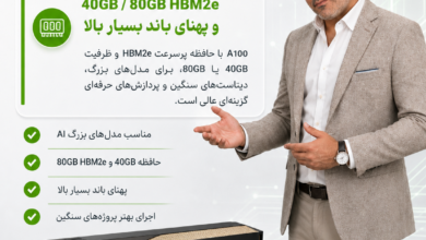 پشت صحنه کسب‌وکارهای آنلاین و فروش قوی با سرور های قدرتمند